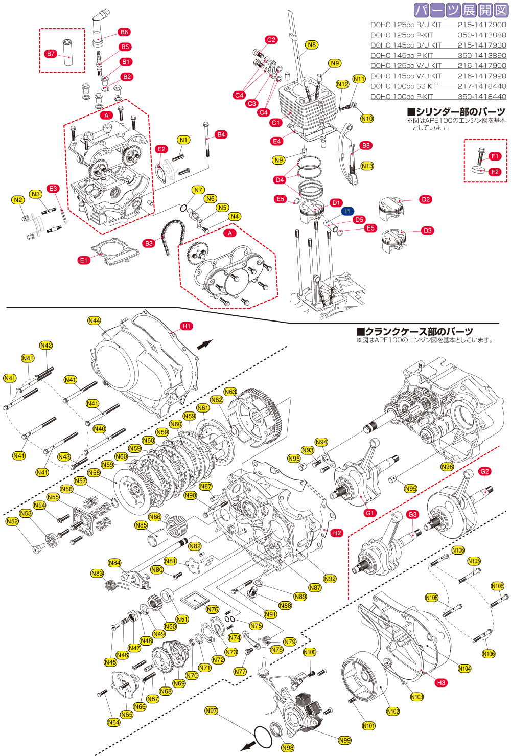 エイプ100 DOHCボアアップKIT125/145 DOHCショートストロークKIT100