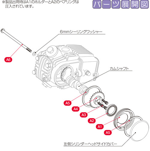 カムシャフトホルダー（ノーマル/STD/ULTRAヘッドオプションパーツ）パッキングリスト