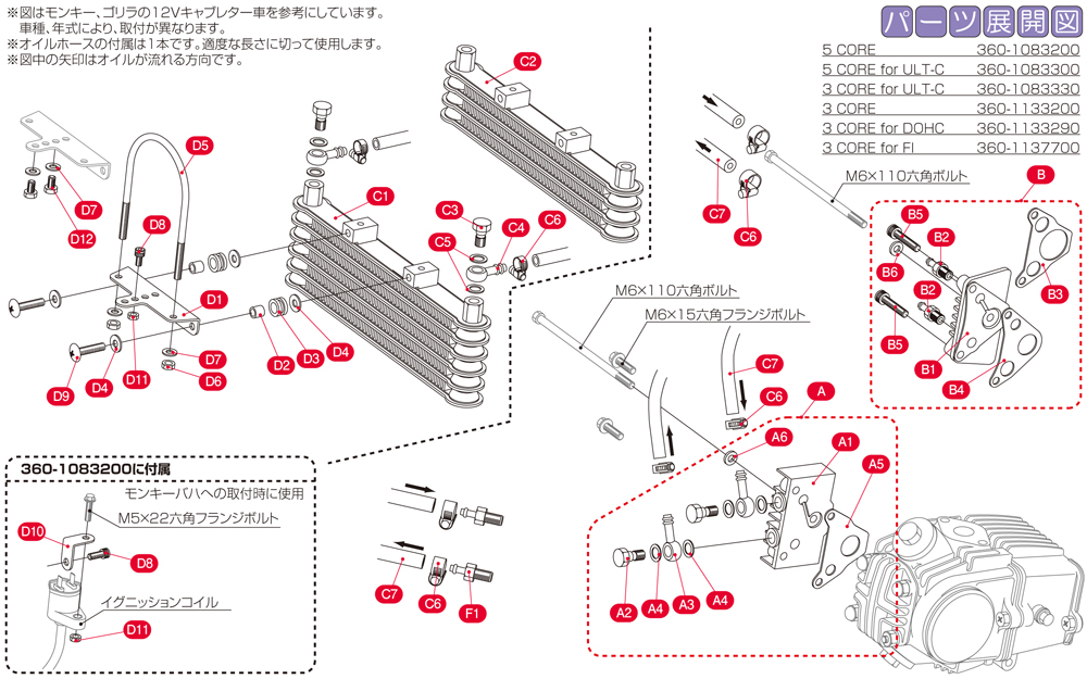 モンキー系 スーパーオイルクーラーKIT パッキングリスト