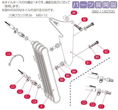 リトルカブFI車 スーパーオイルクーラーKIT パッキングリスト